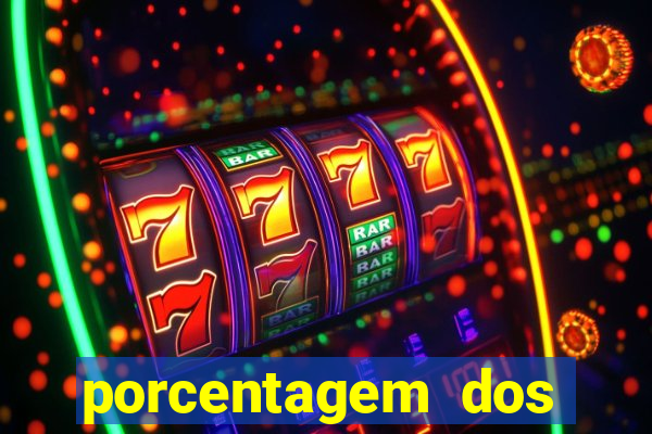 porcentagem dos joguinhos slots